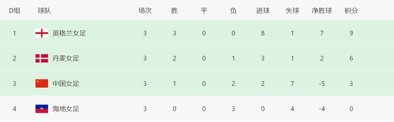 激情五月婷婷久久